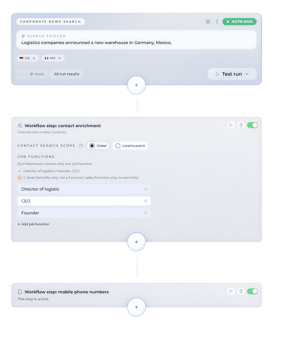 Warehouse signal card