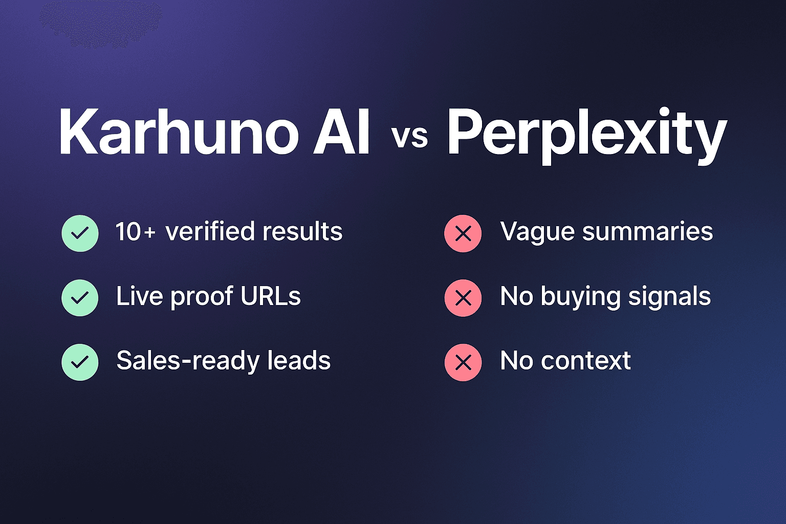 Karhuno AI vs Perplexity comparison for B2B sales